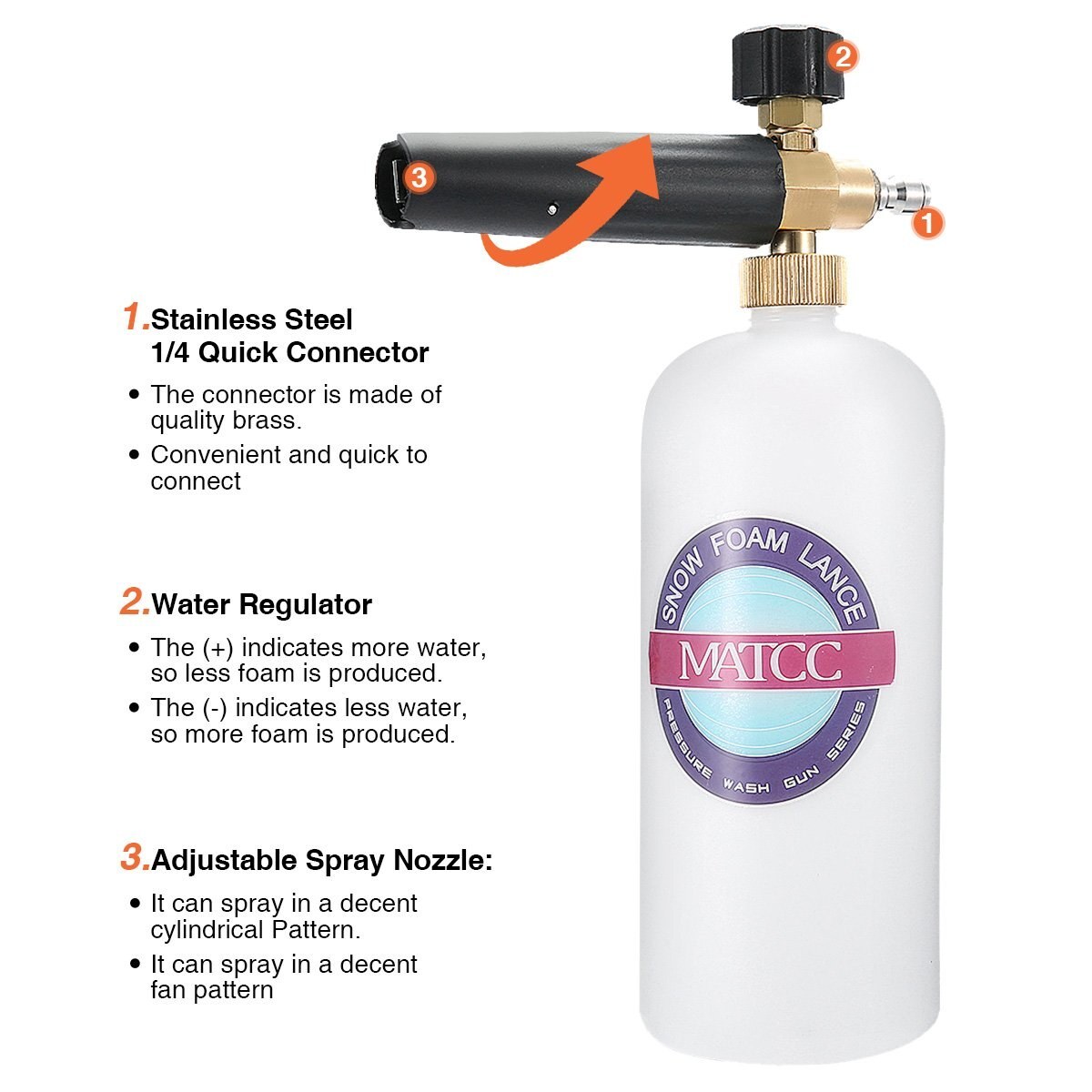 Foam Cannon for a Pressure Washer