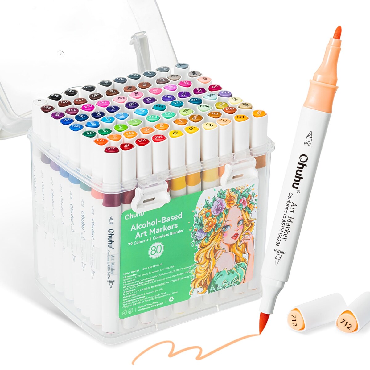 Alcohol Markers